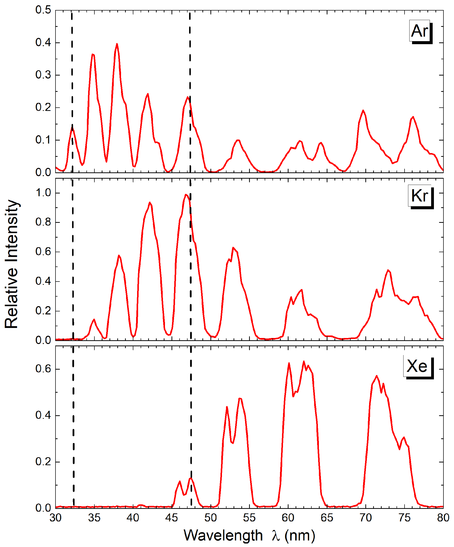 Applsci 12 10592 g003