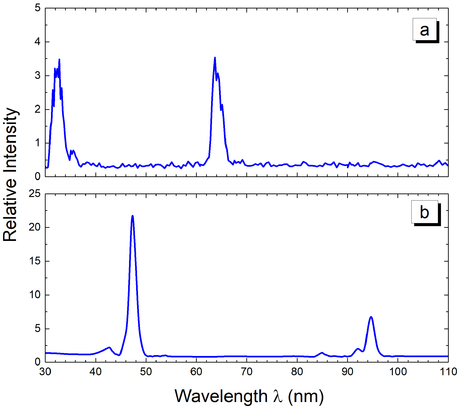 Applsci 12 10592 g005