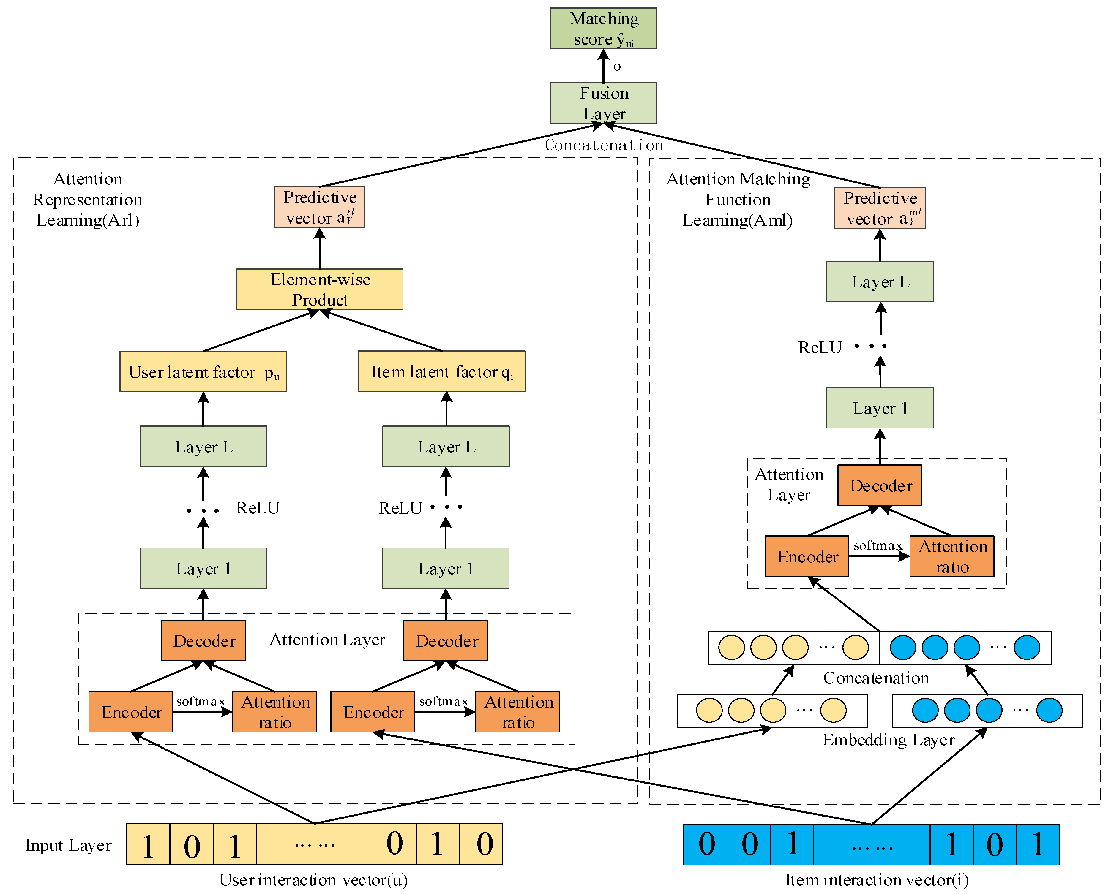 Applsci 12 10594 g002 Applsci 12 10594 g002