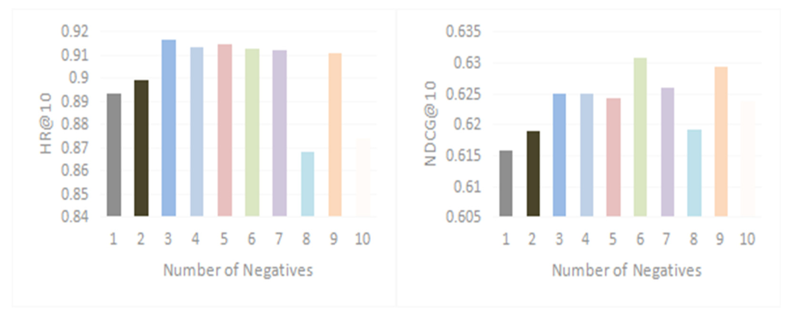 Applsci 12 10594 g003 Applsci 12 10594 g003