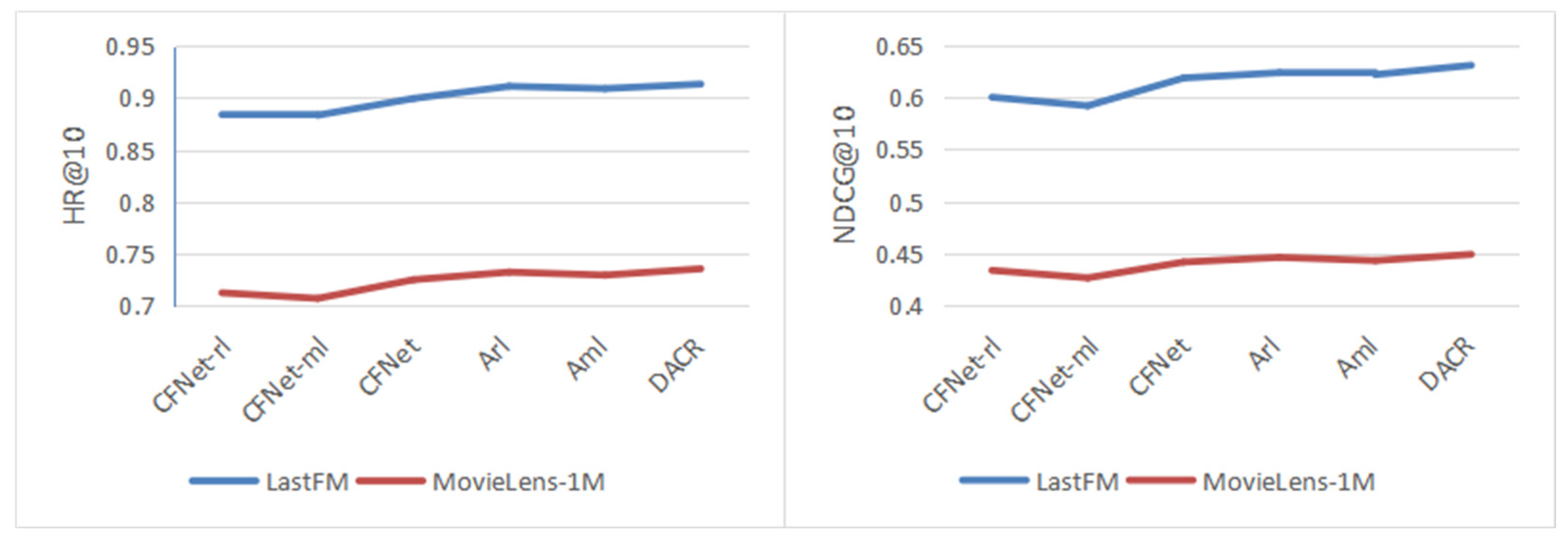 Applsci 12 10594 g004 Applsci 12 10594 g004