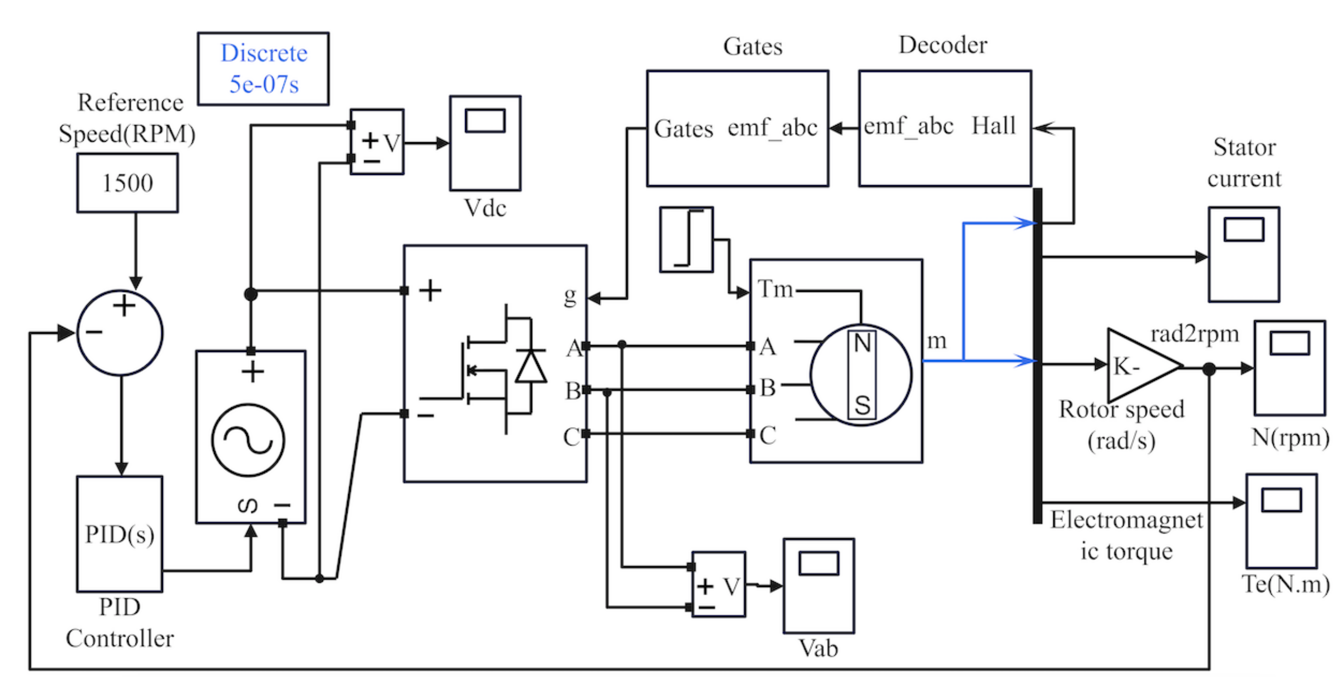 Applsci 12 10596 g003