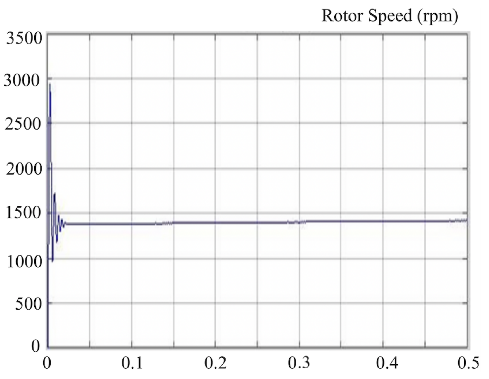 Applsci 12 10596 g005