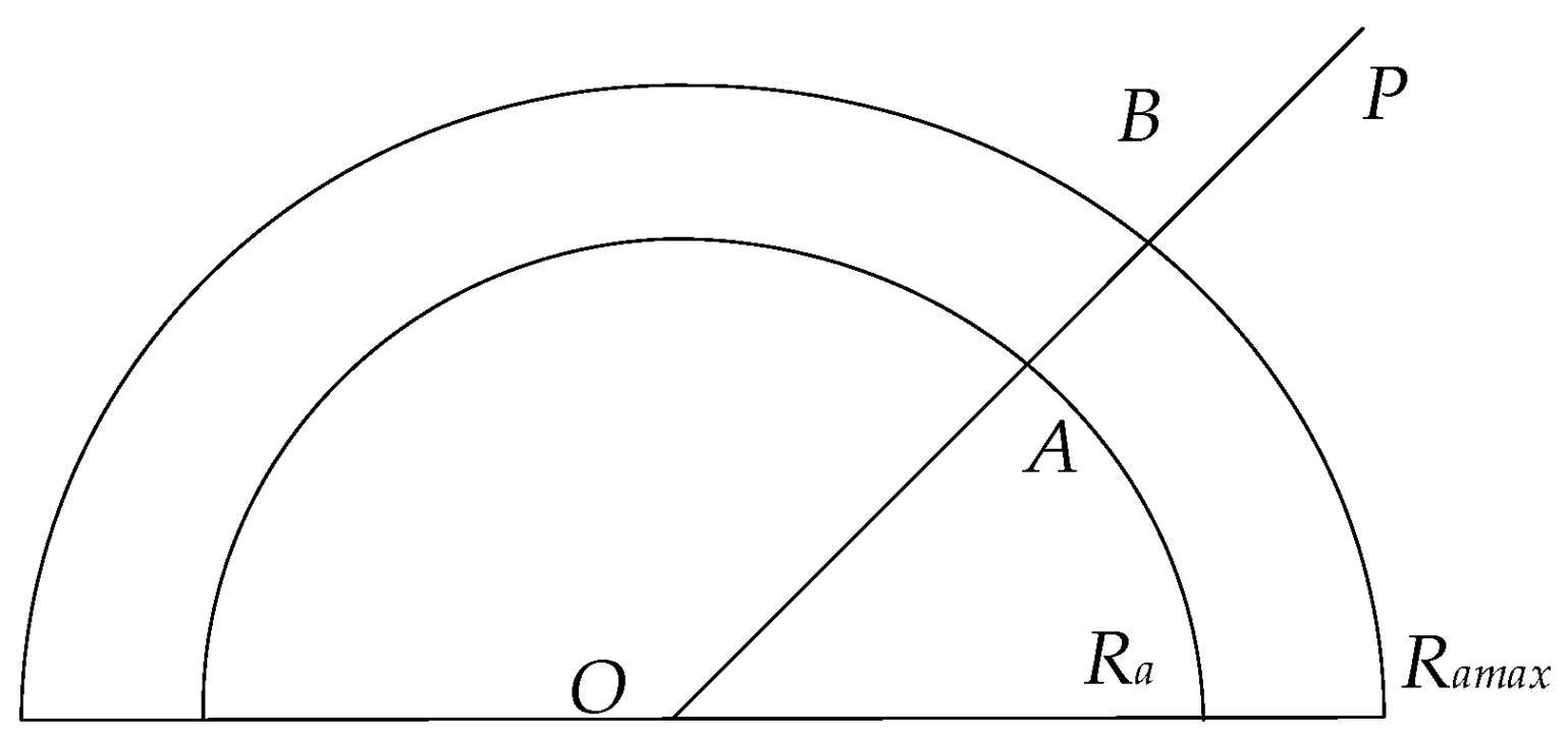 Applsci 12 10601 g008 Applsci 12 10601 g008