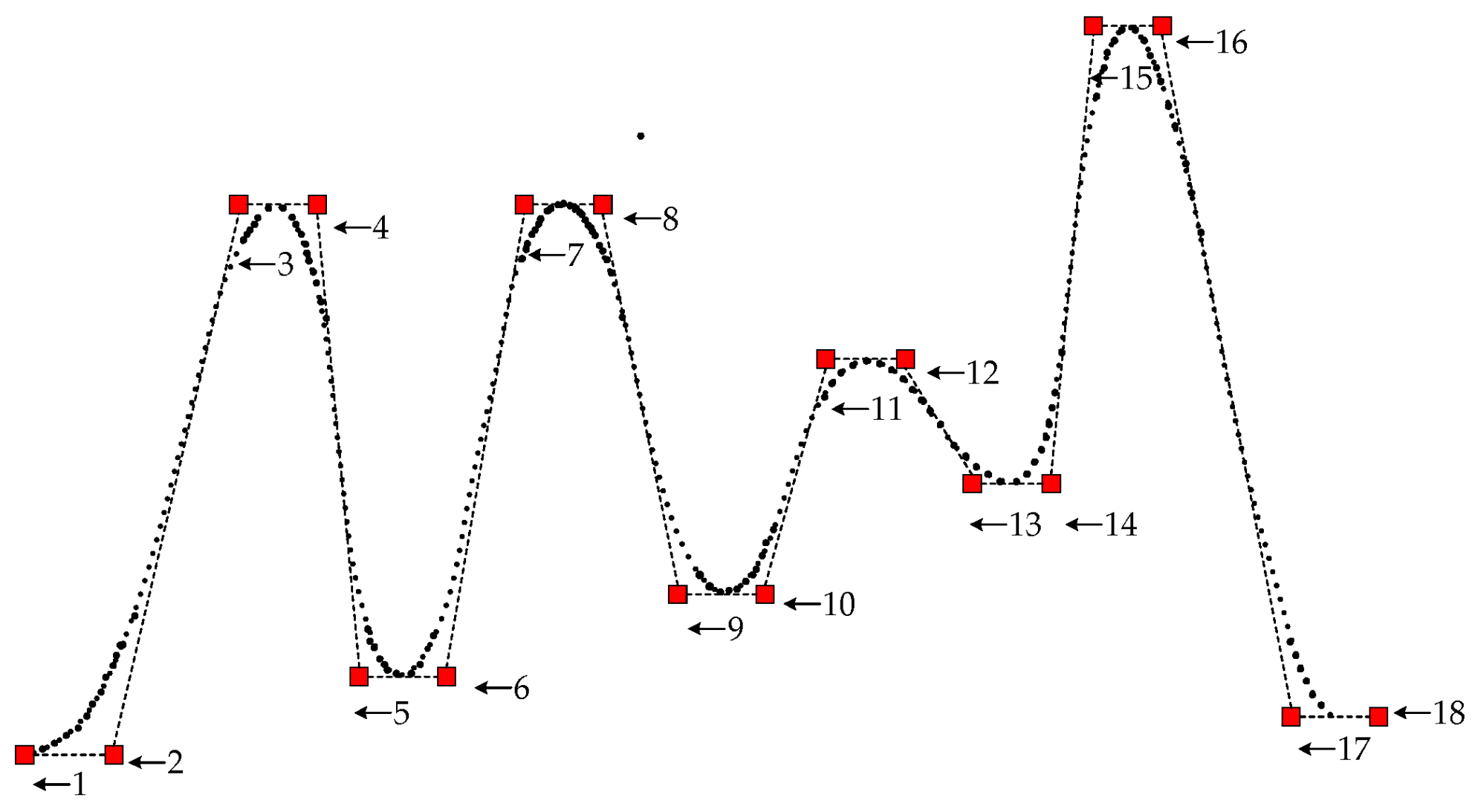 Applsci 12 10601 g014 Applsci 12 10601 g014