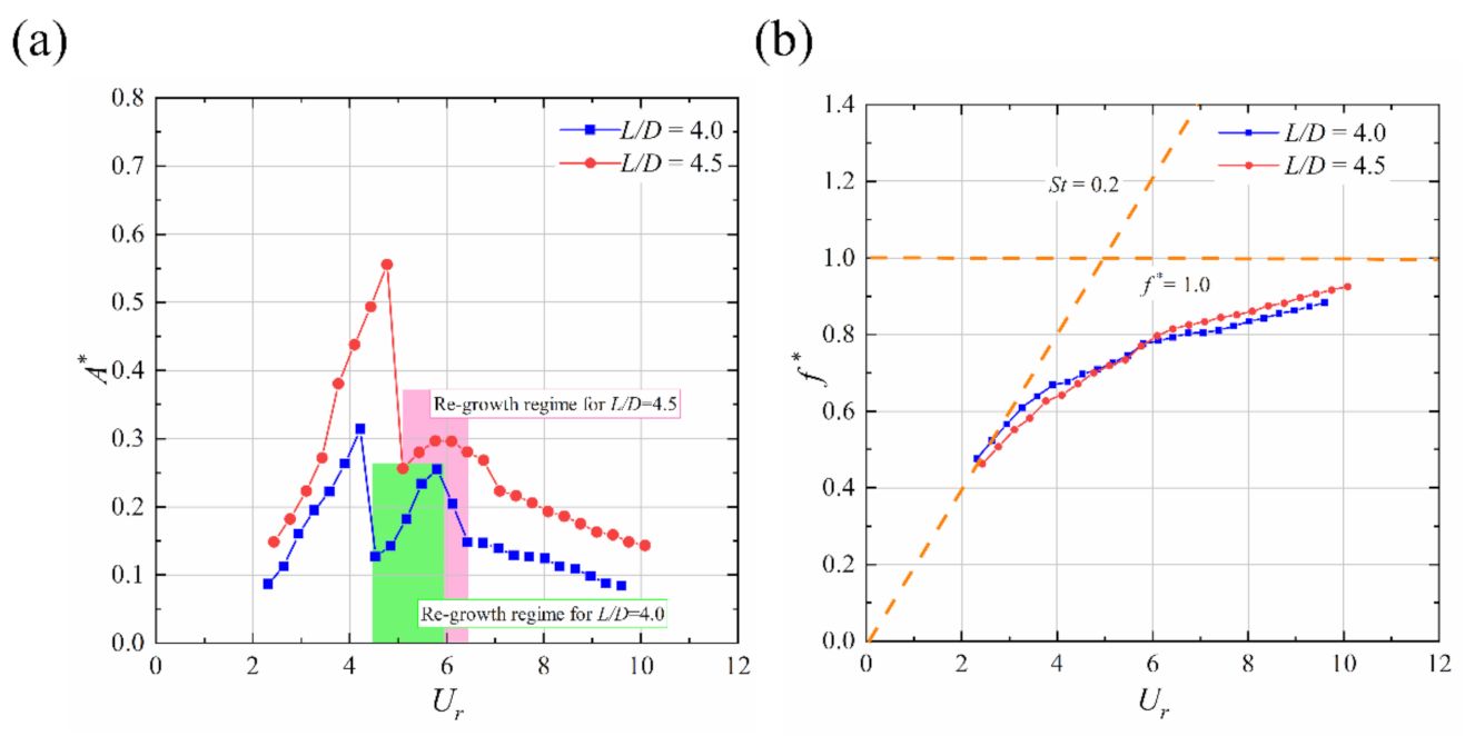 Applsci 12 10604 g011