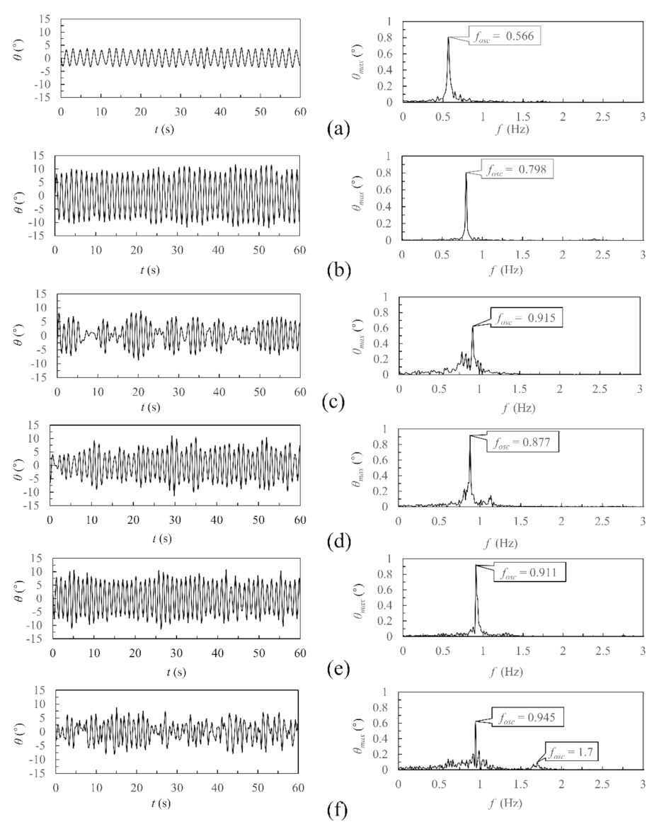 Applsci 12 10604 g012