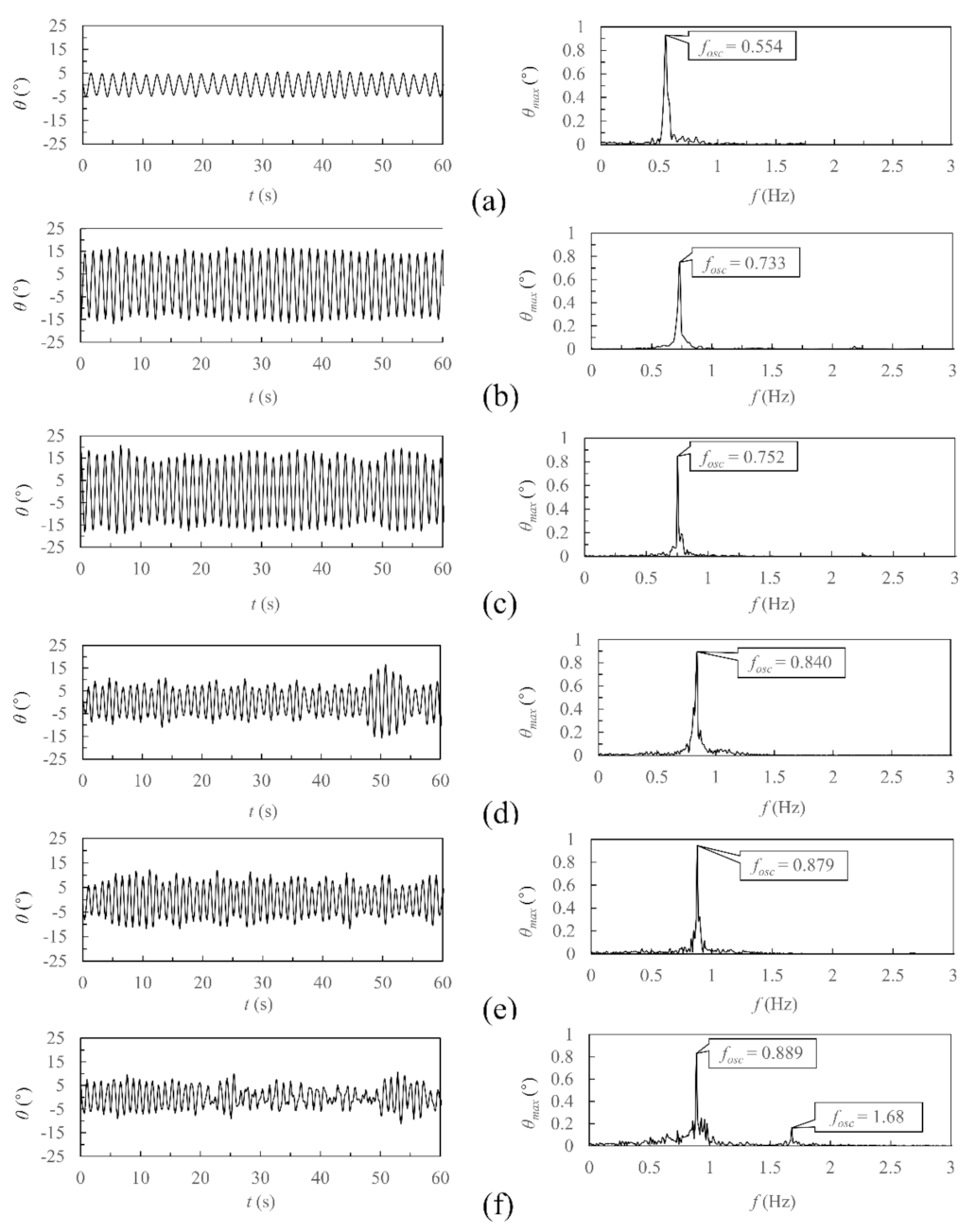 Applsci 12 10604 g013