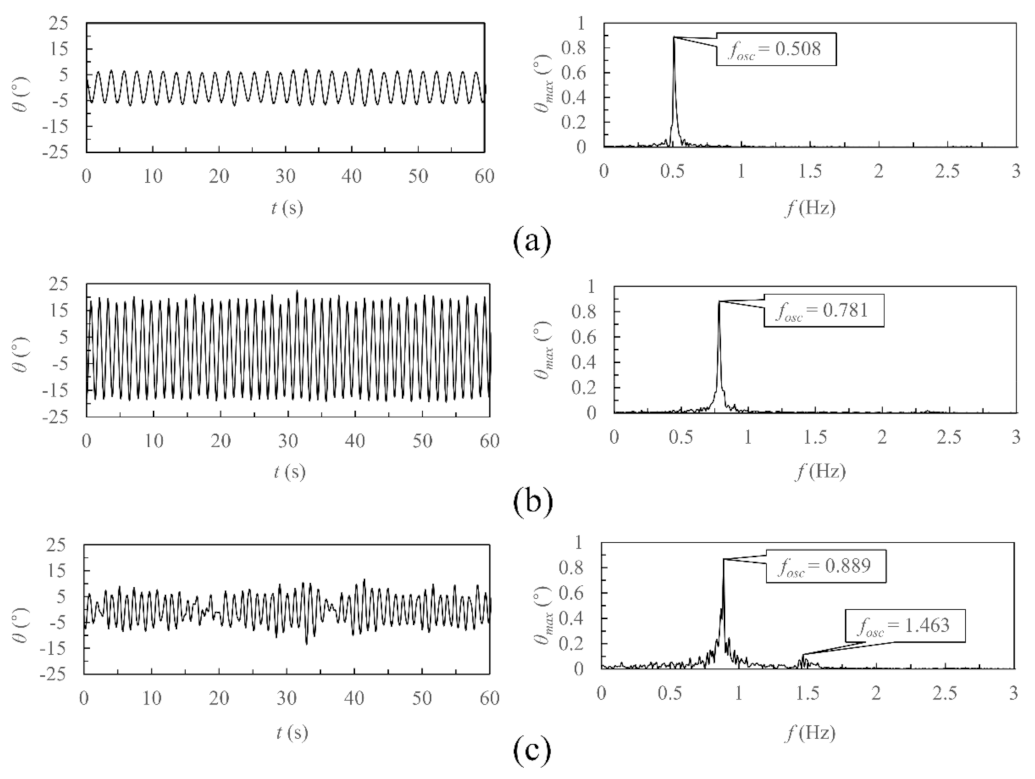 Applsci 12 10604 g016