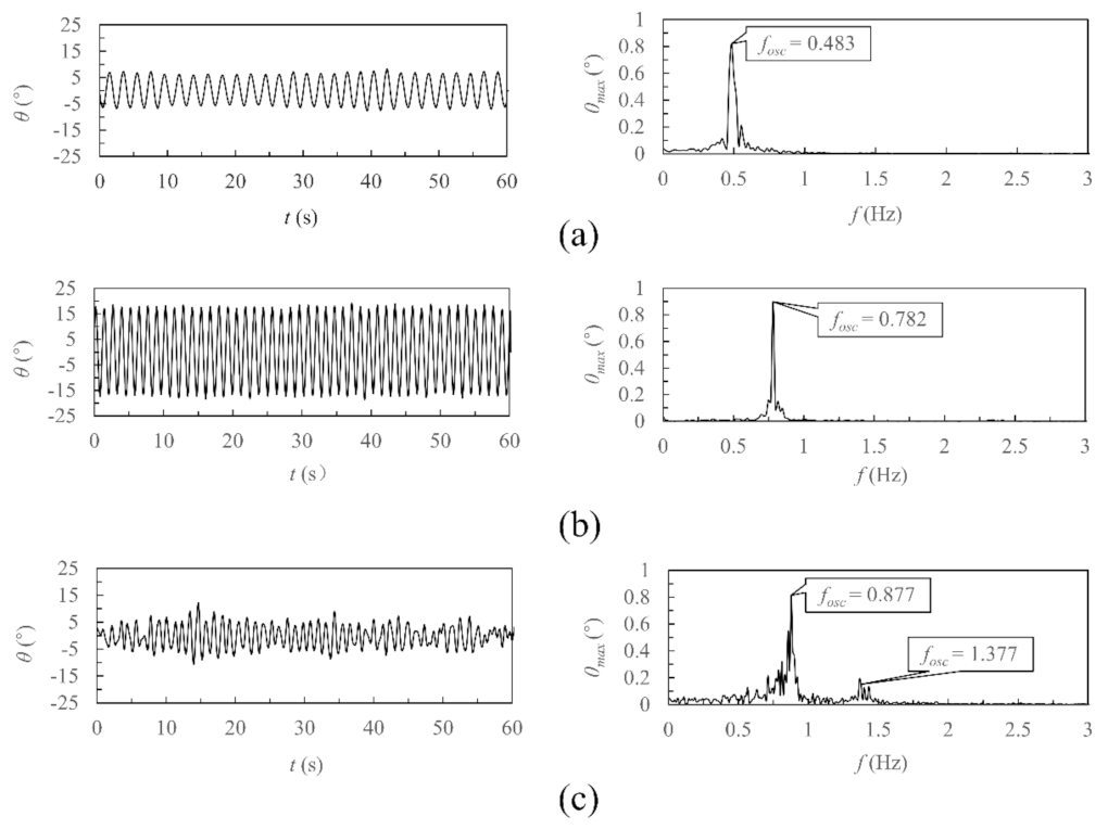 Applsci 12 10604 g017