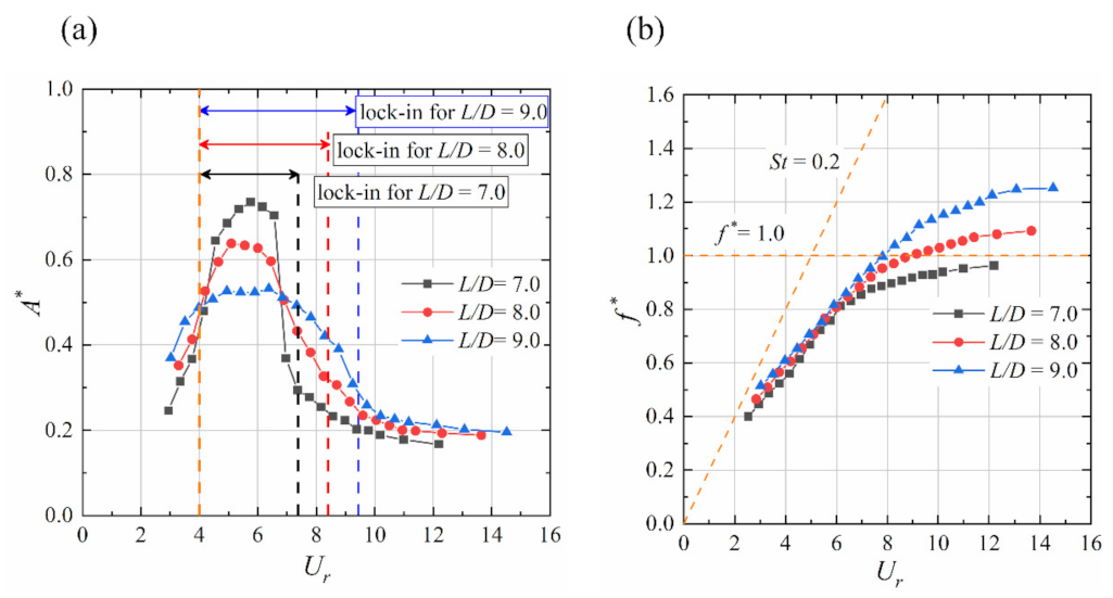 Applsci 12 10604 g018