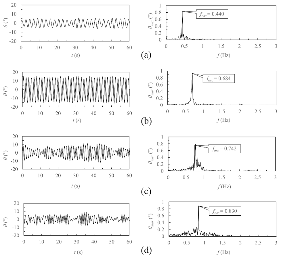 Applsci 12 10604 g019