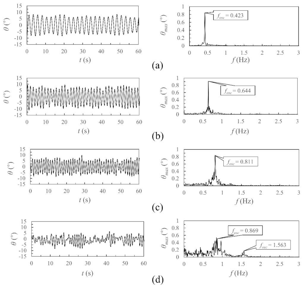 Applsci 12 10604 g021