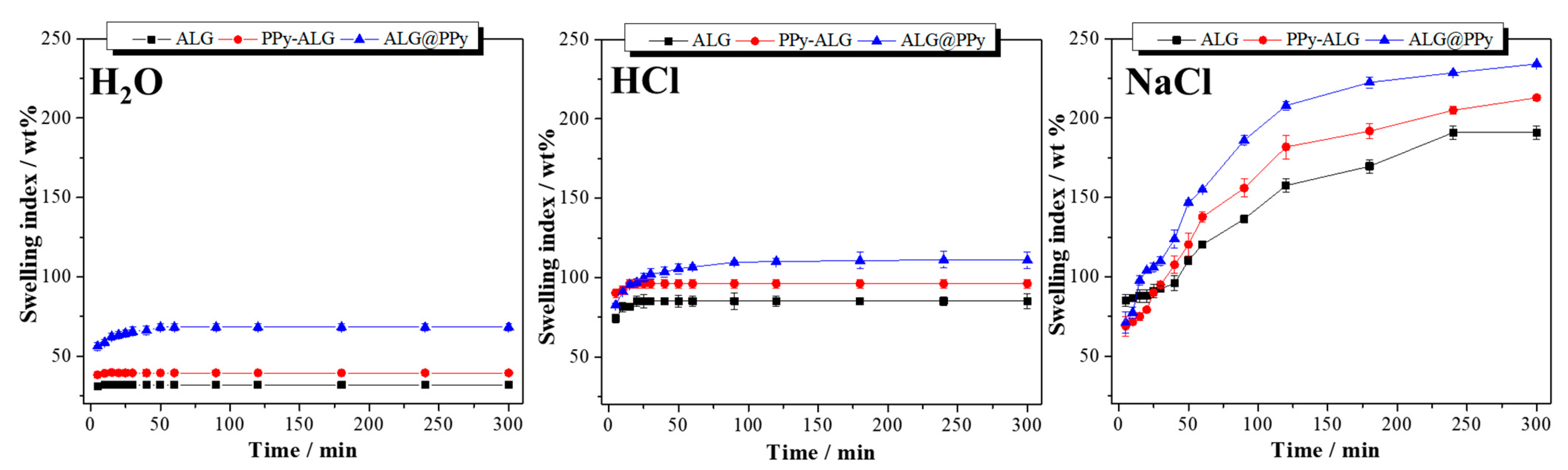 Applsci 12 10609 g003