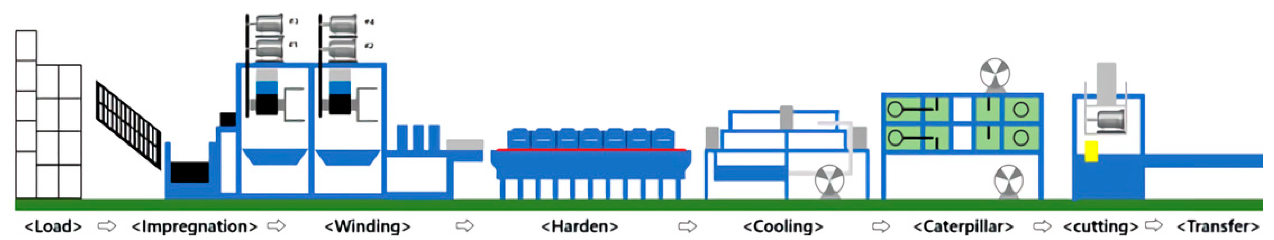 Applsci 12 10611 g001