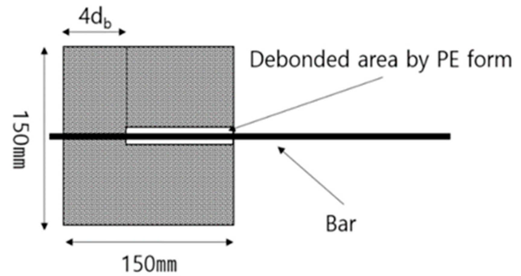 Applsci 12 10611 g002