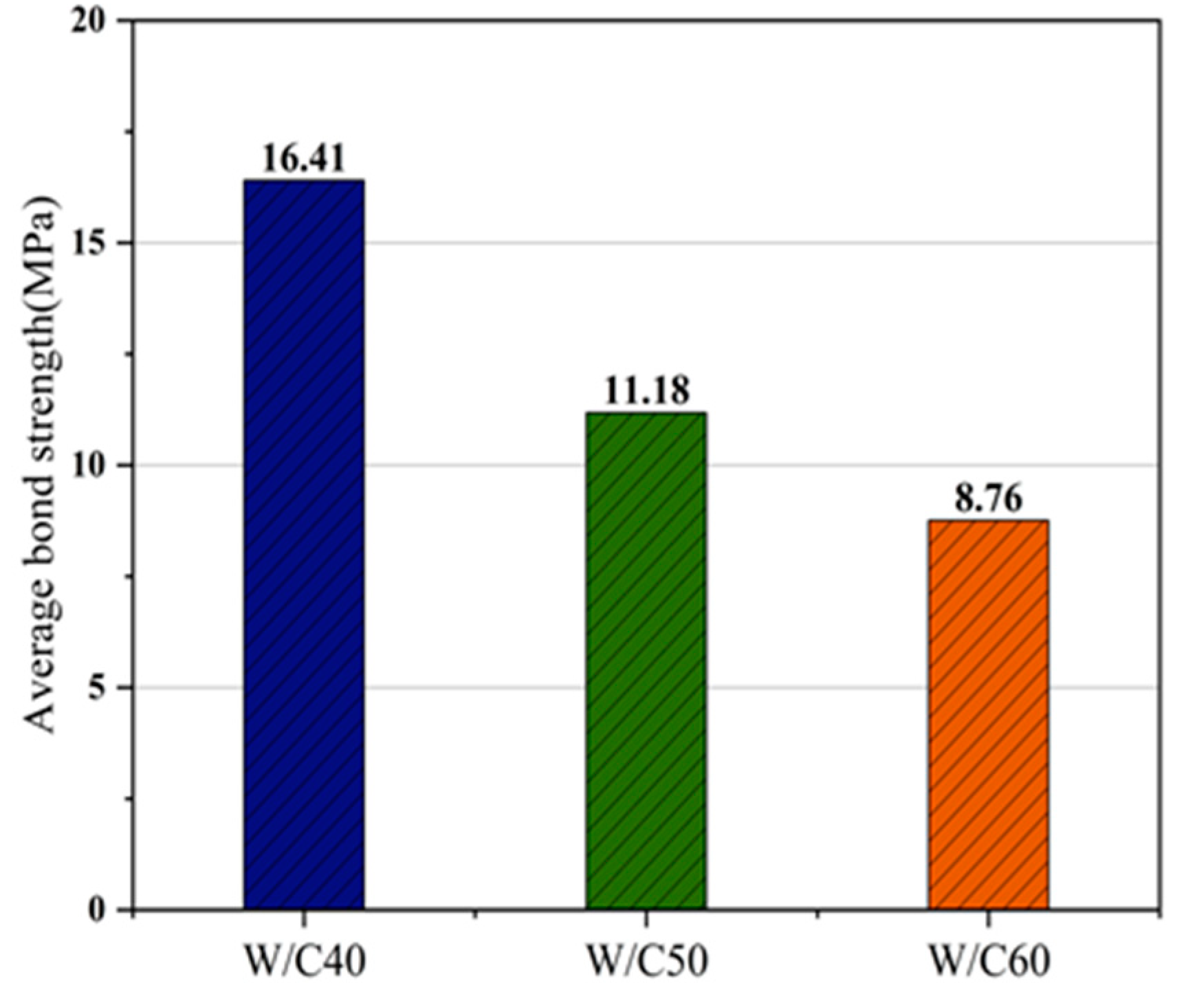 Applsci 12 10611 g009