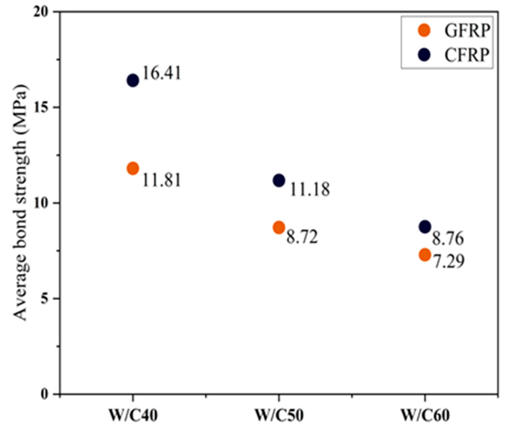 Applsci 12 10611 g012