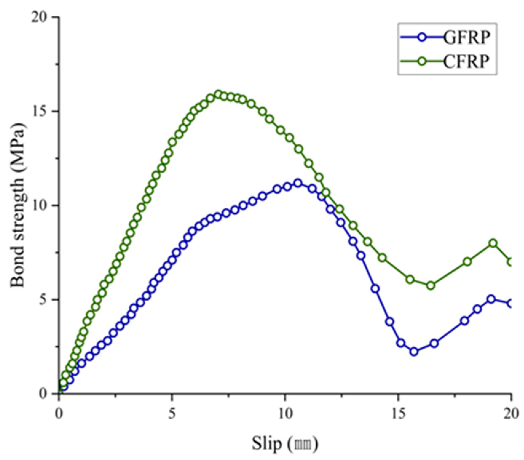 Applsci 12 10611 g013