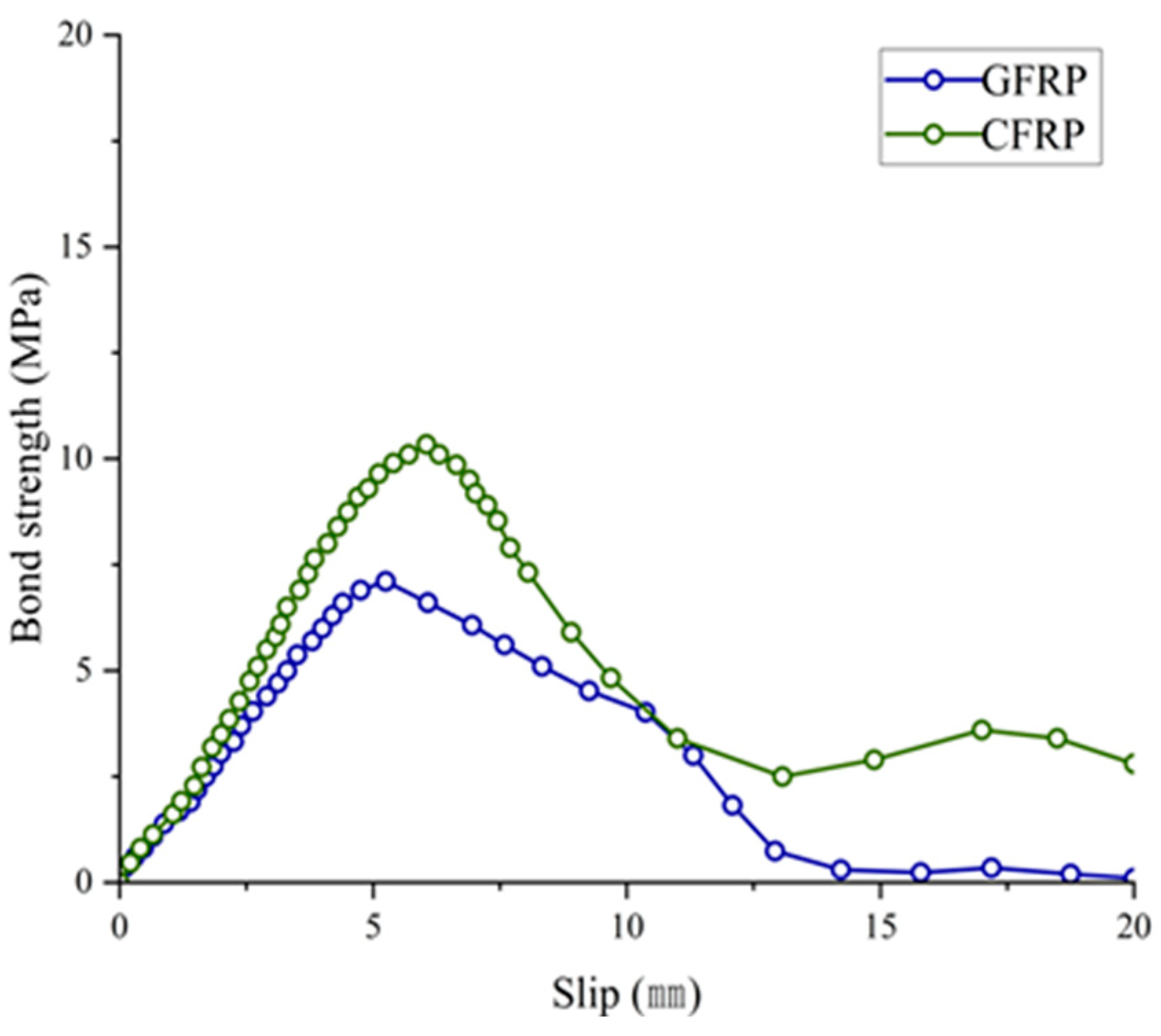 Applsci 12 10611 g015