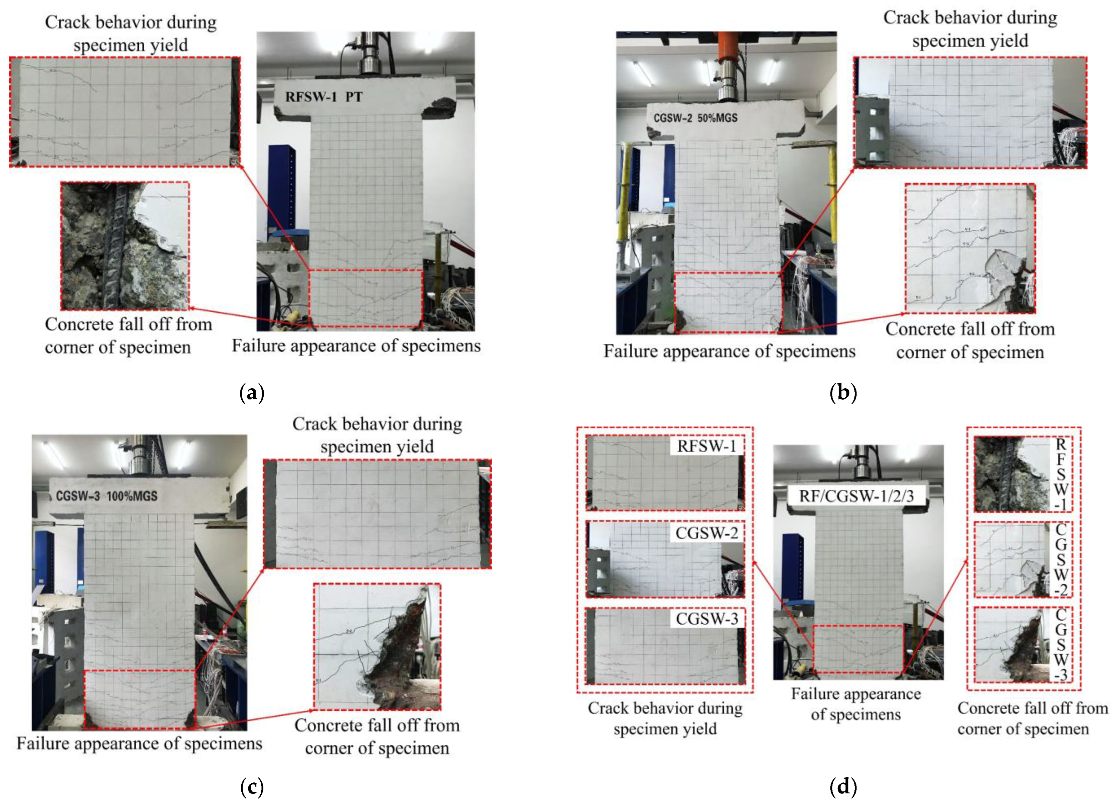 Applsci 12 10622 g008