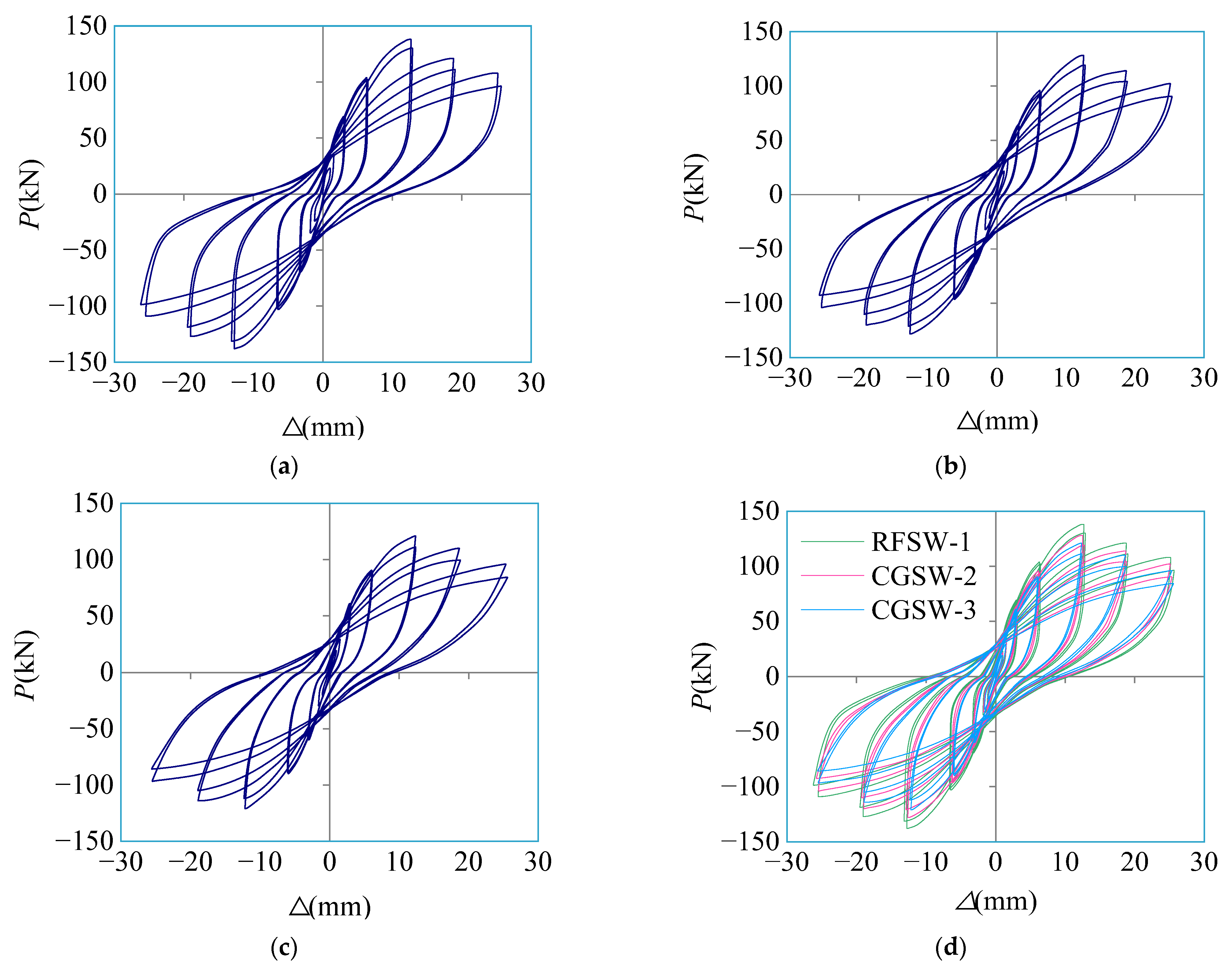 Applsci 12 10622 g009