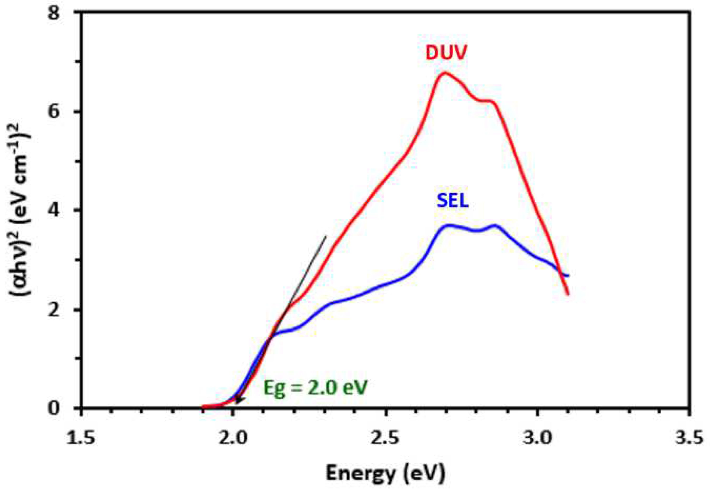 Applsci 12 10624 g004