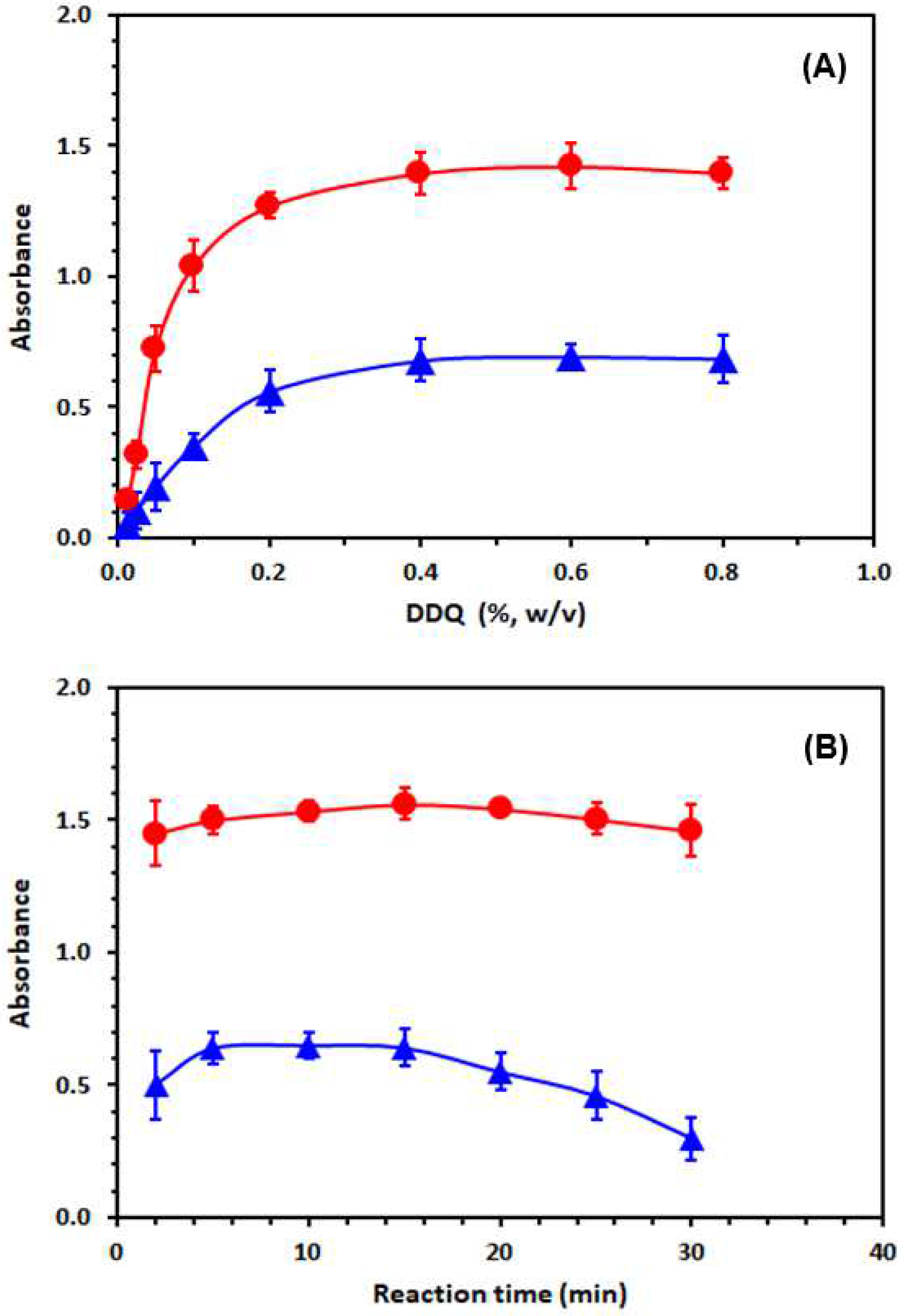 Applsci 12 10624 g005