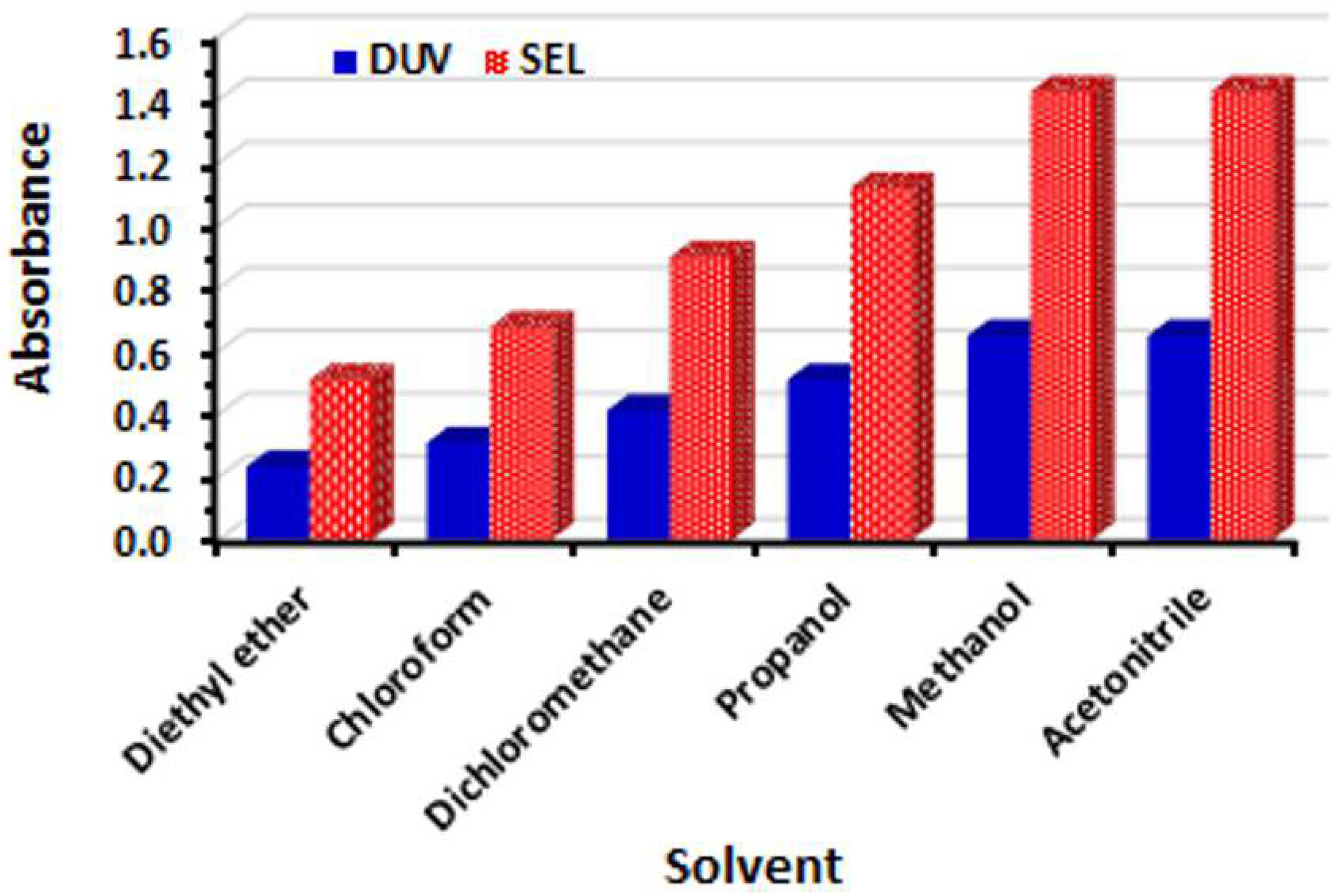 Applsci 12 10624 g006