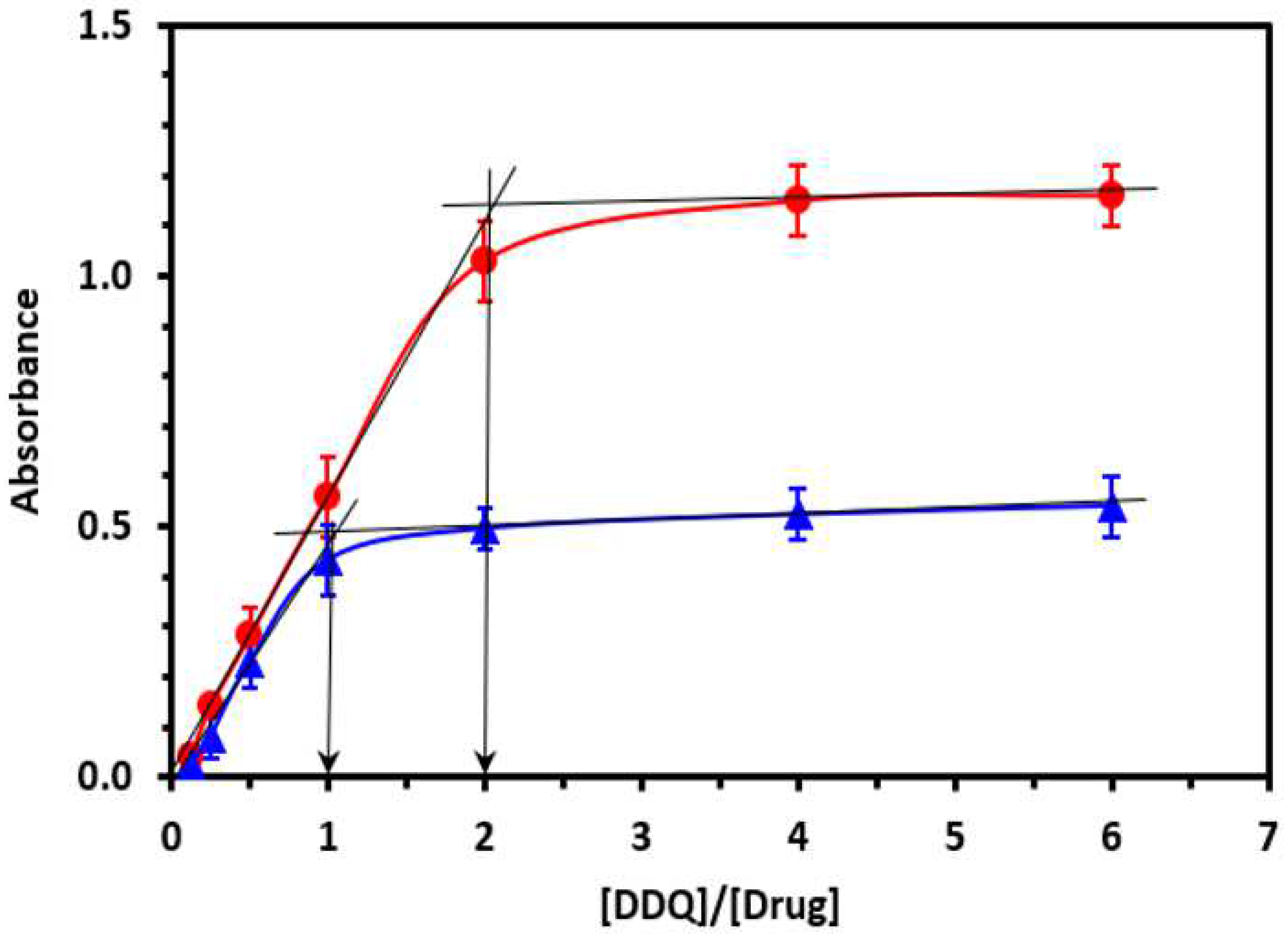 Applsci 12 10624 g007