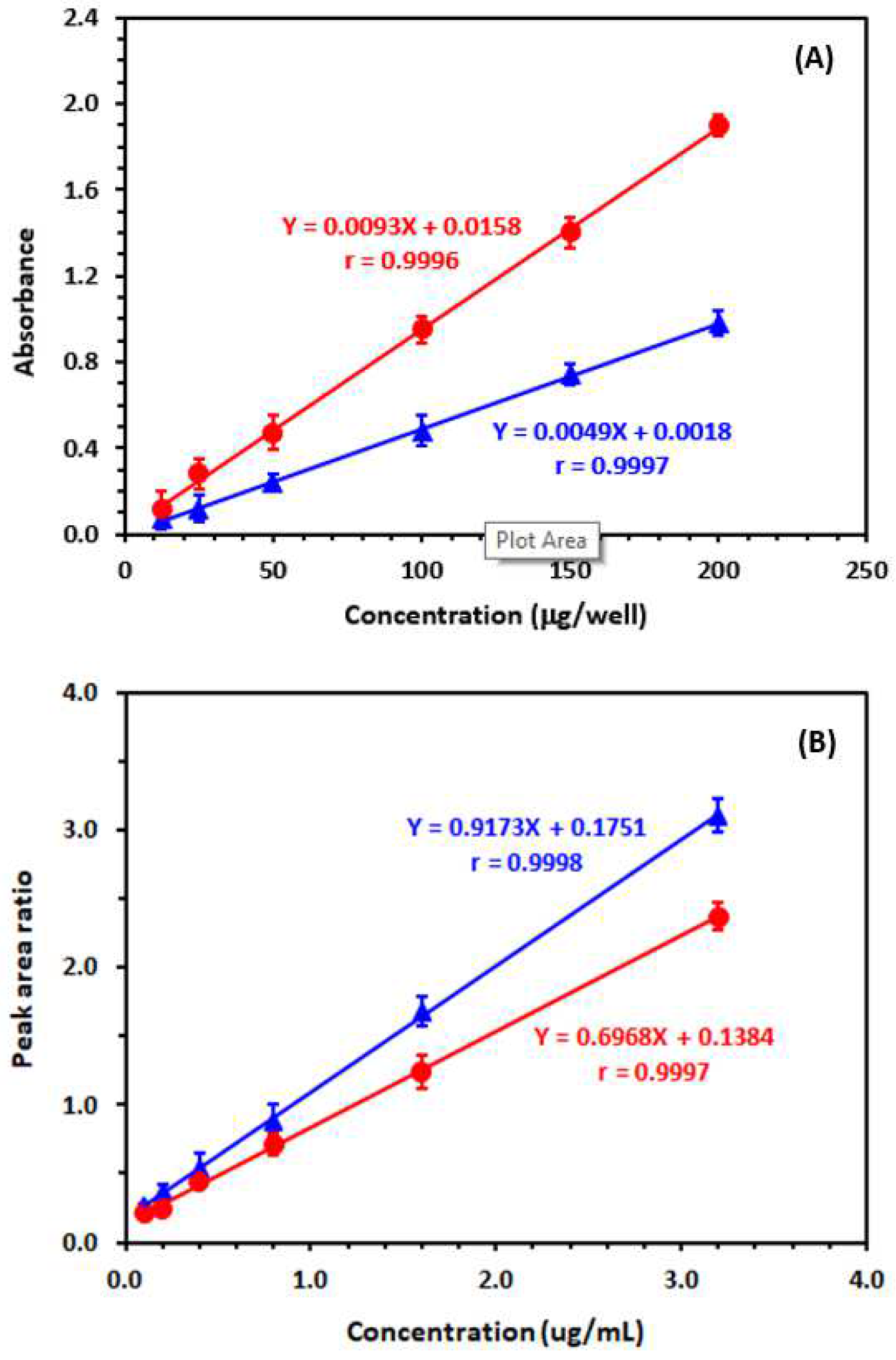 Applsci 12 10624 g011