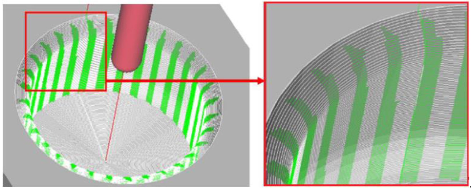 Applsci 12 10638 g003