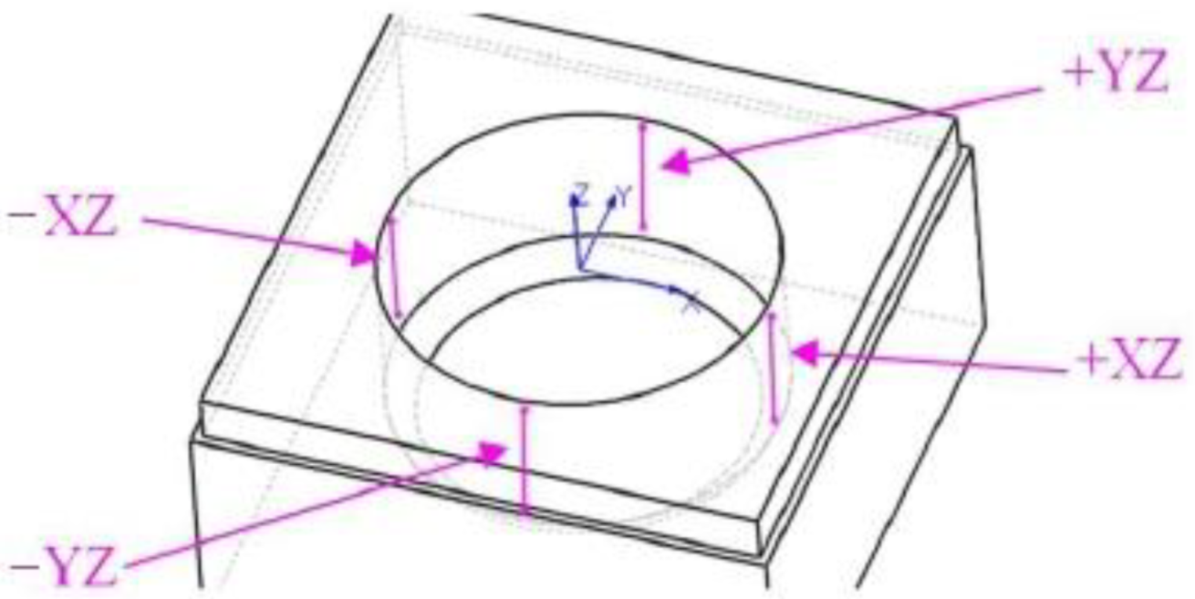 Applsci 12 10638 g009