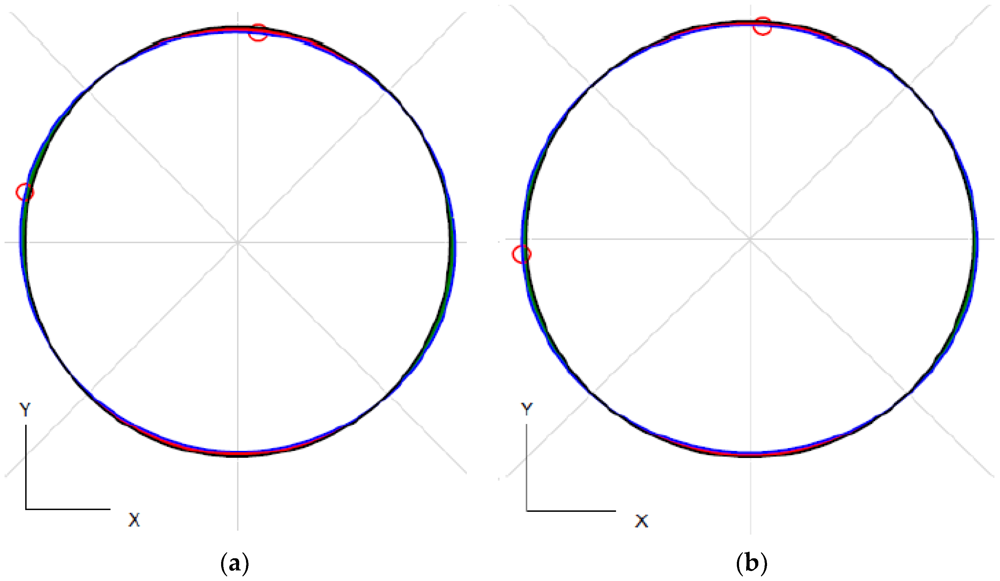 Applsci 12 10638 g016