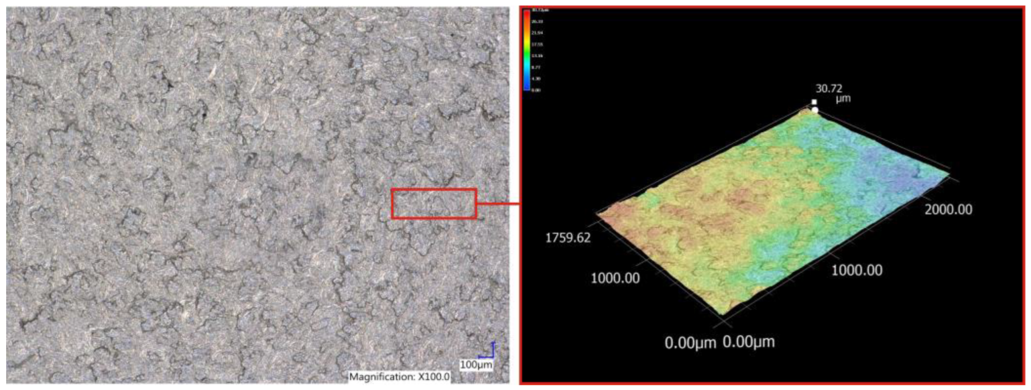 Applsci 12 10638 g024