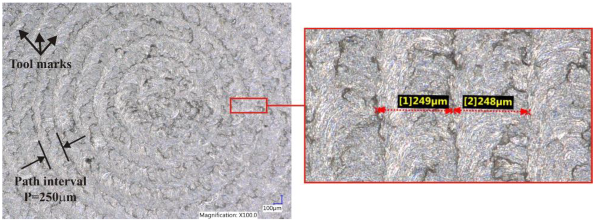 Applsci 12 10638 g029