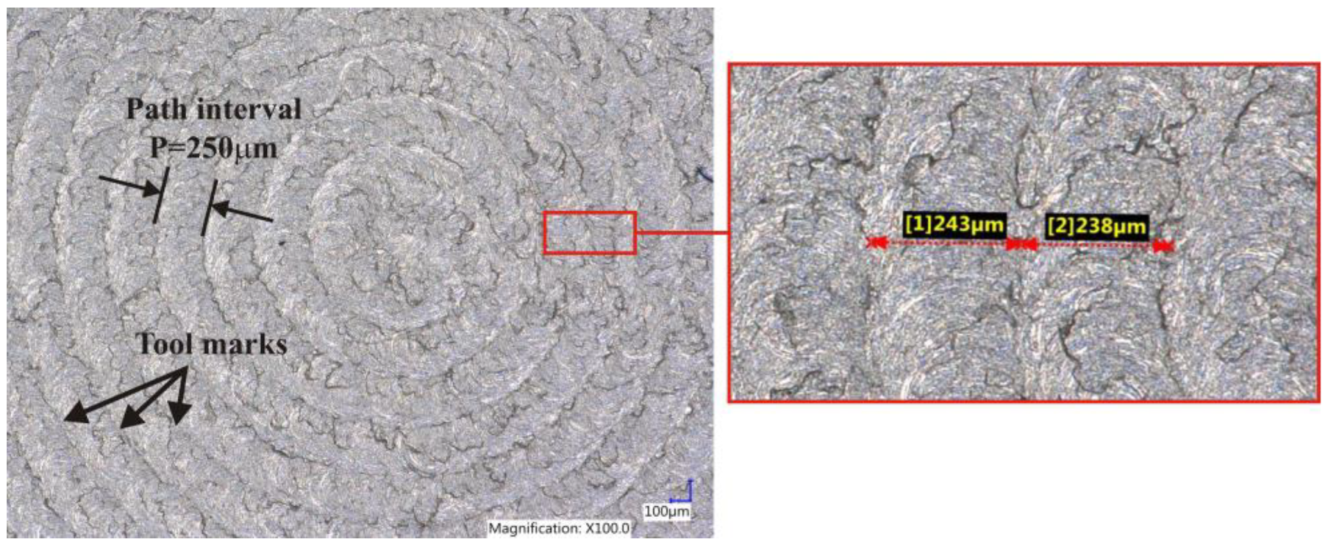 Applsci 12 10638 g030