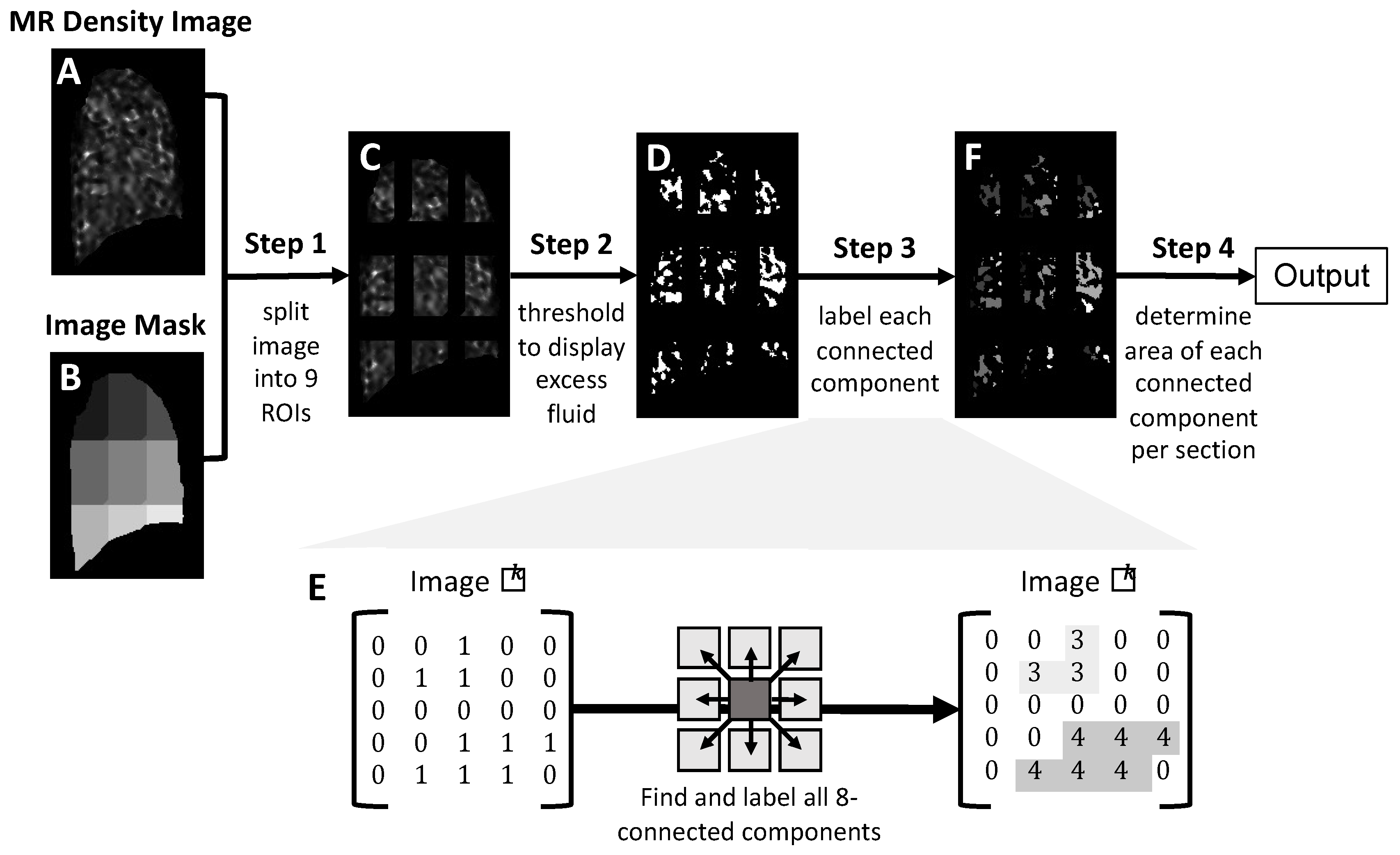 Applsci 12 10647 g003
