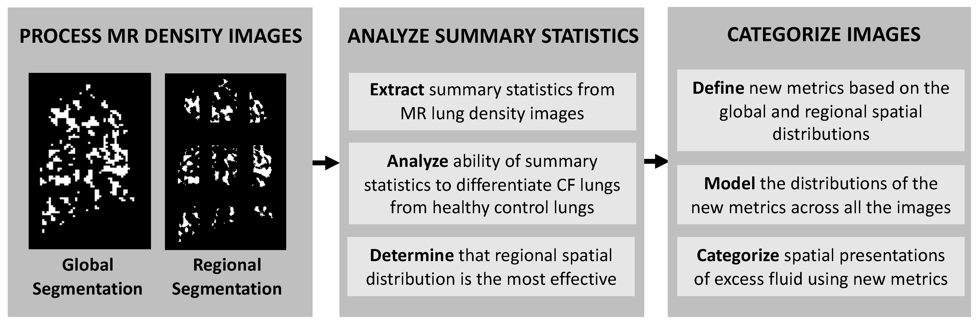 Applsci 12 10647 g004