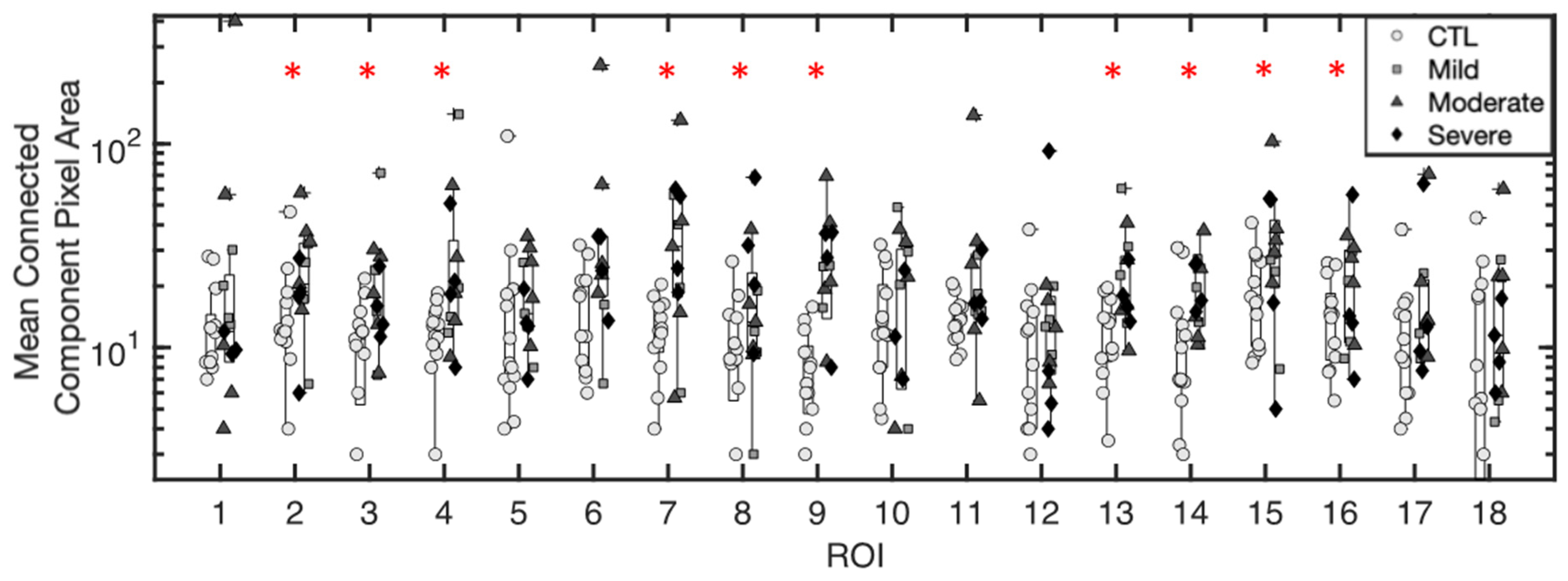 Applsci 12 10647 g005