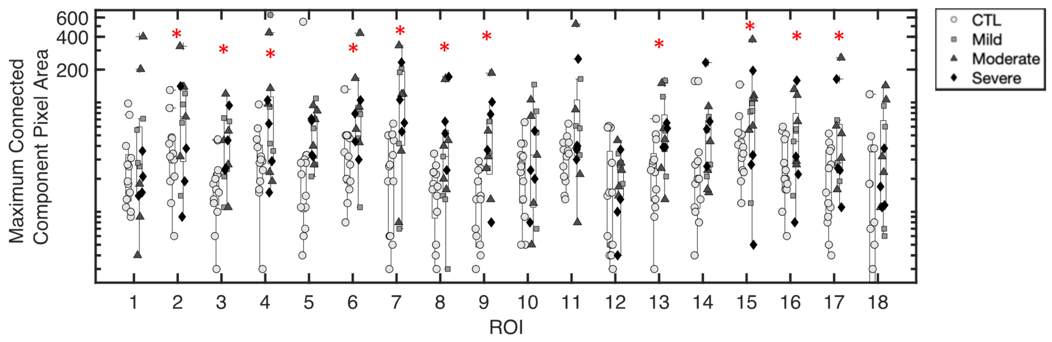 Applsci 12 10647 g006