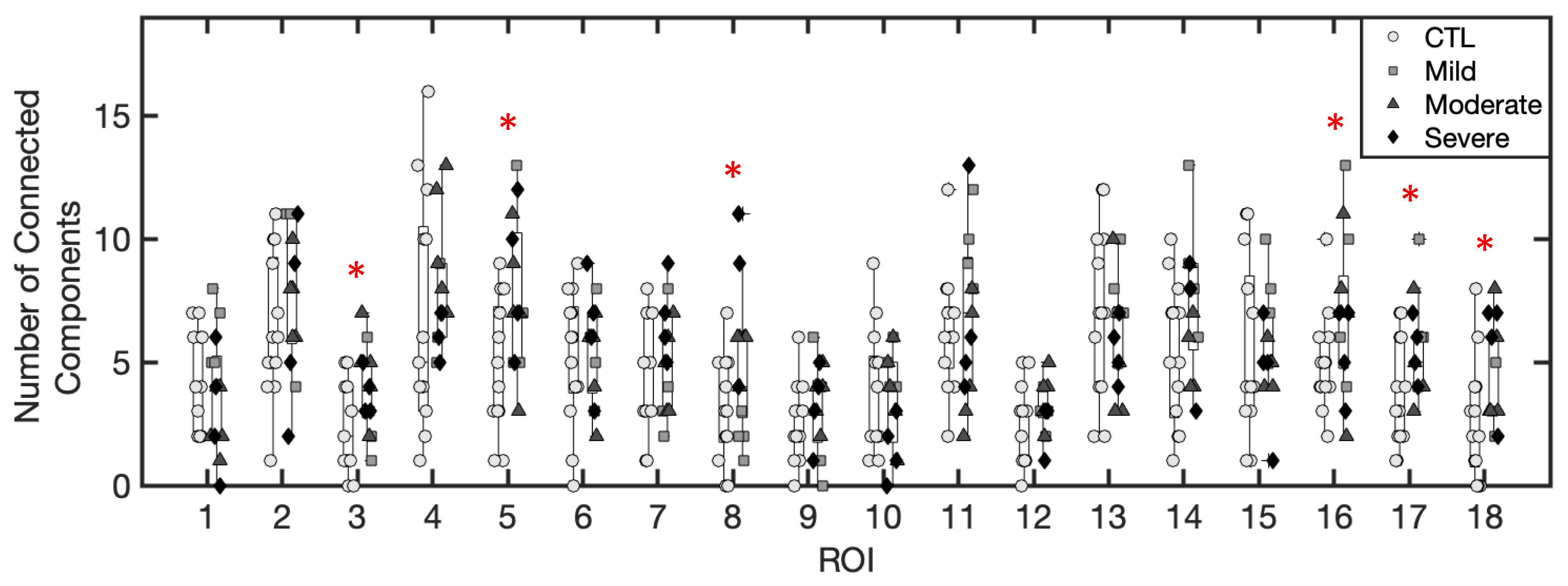 Applsci 12 10647 g007