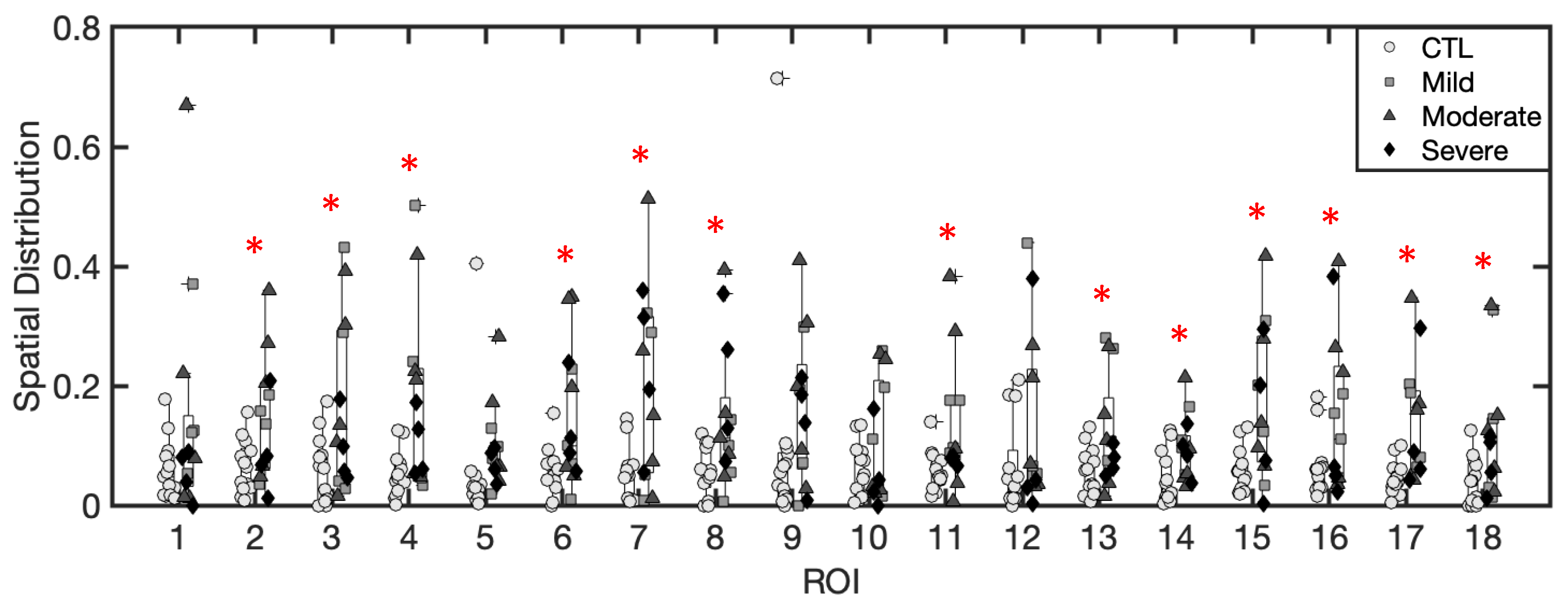 Applsci 12 10647 g008