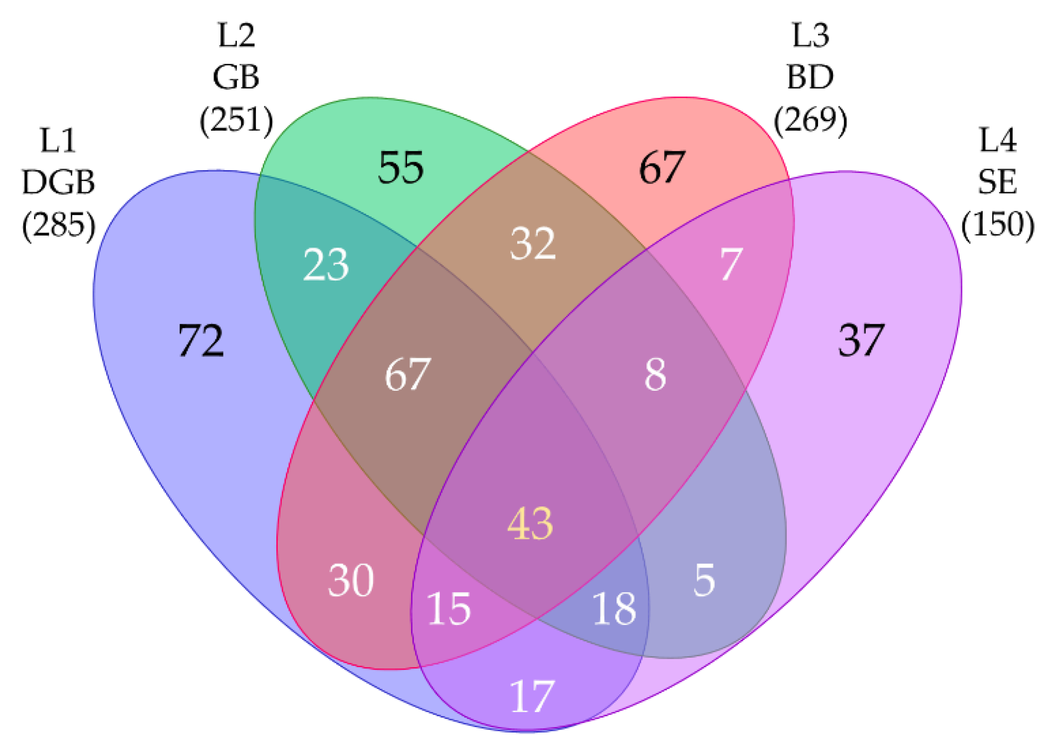 Applsci 12 10650 g005 Applsci 12 10650 g005