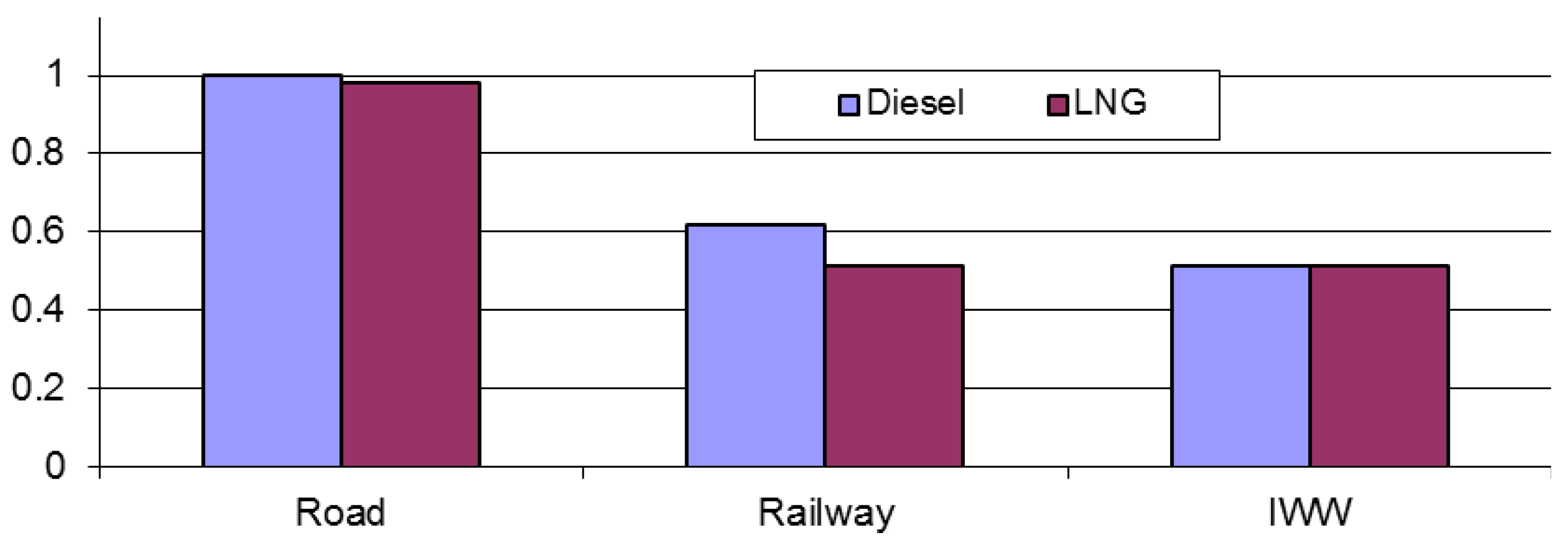 Applsci 12 10652 g007