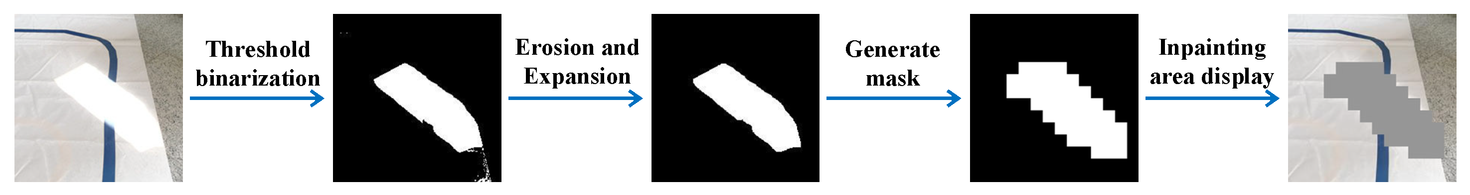 Applsci 12 10675 g002