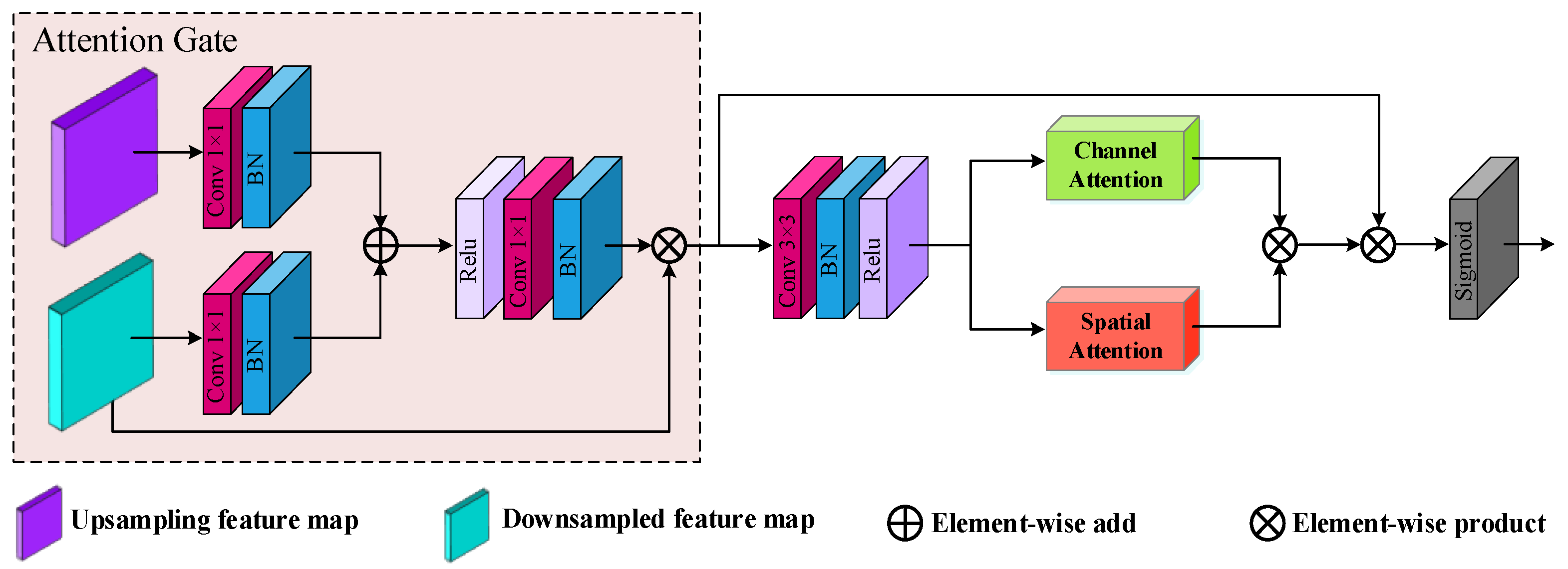 Applsci 12 10675 g006
