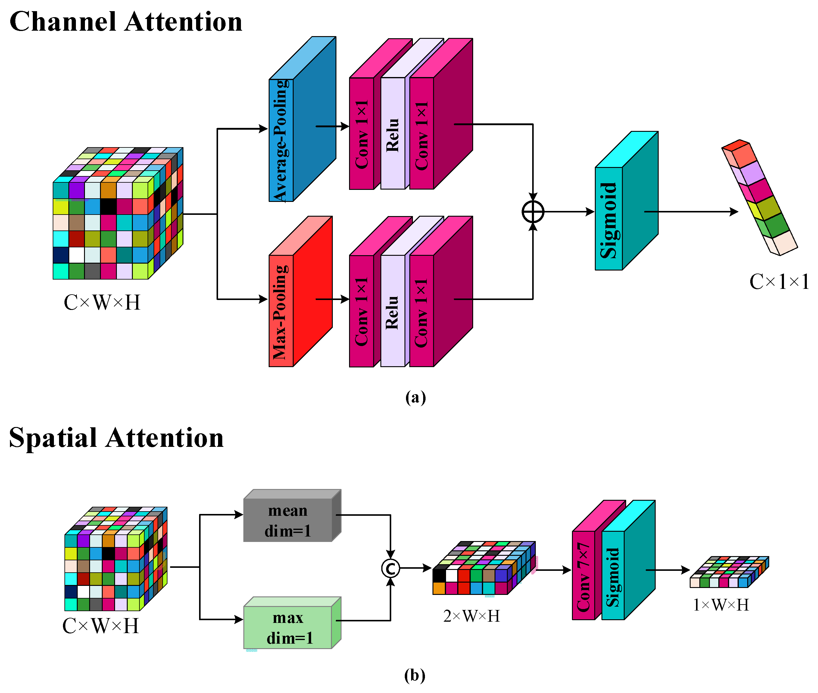 Applsci 12 10675 g007