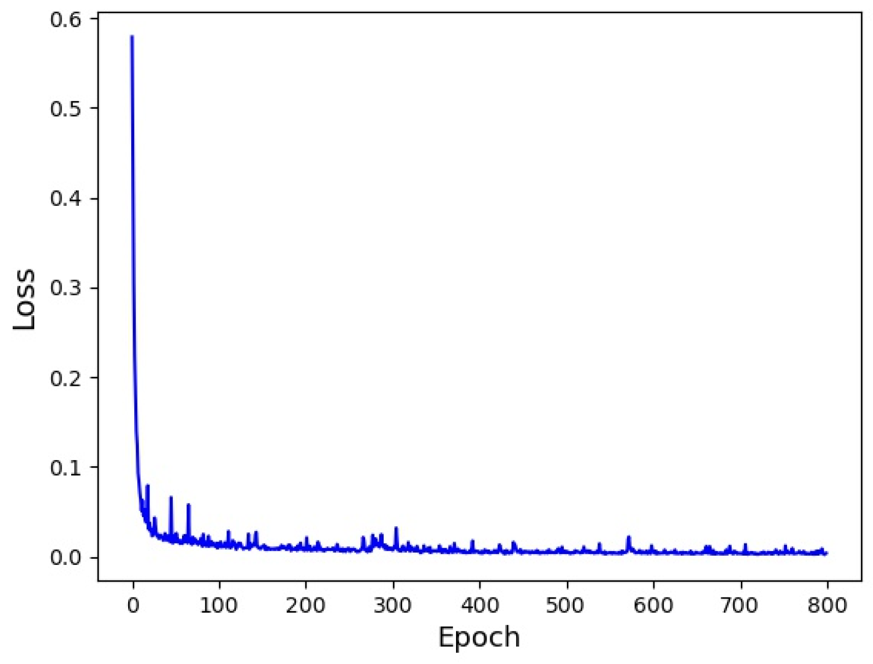 Applsci 12 10675 g009