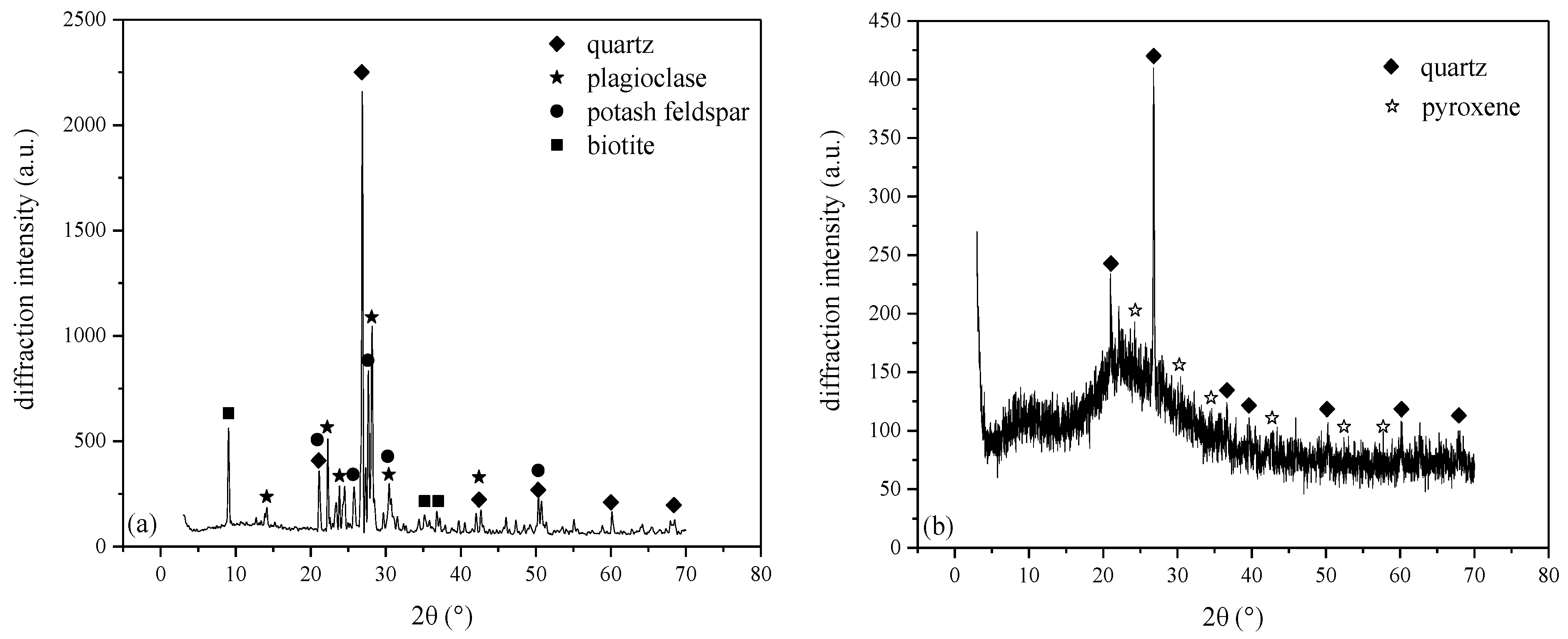 Applsci 12 10681 g005 Applsci 12 10681 g005